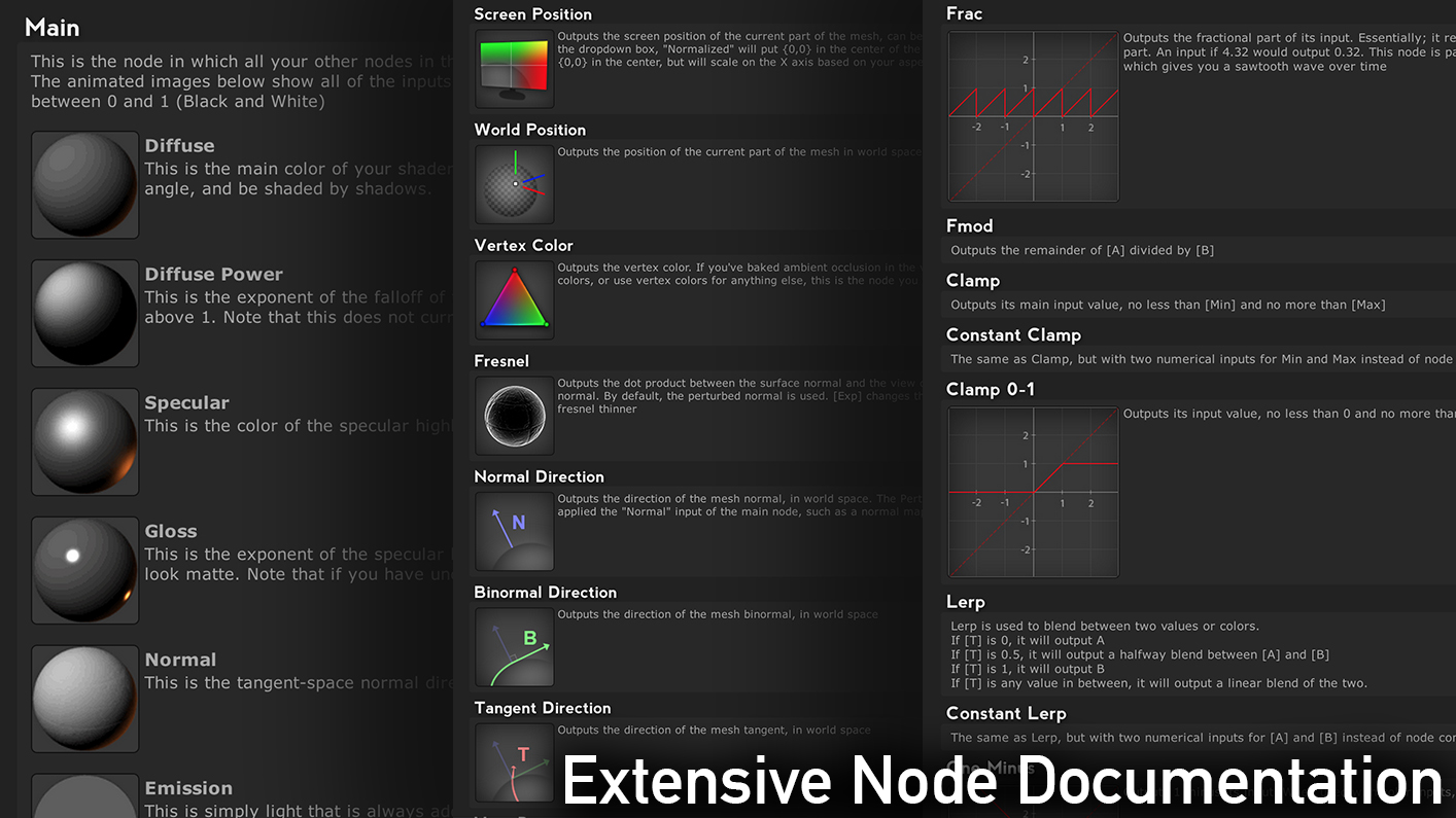 Node extension. World Space to Tangent Space. Complementary Shaders системные требования. Комбинации для Shader aditor. Vertex Weight Shader.