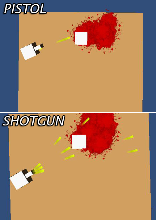 Hotline Miami inspired top-down controlling system - Unity Forum