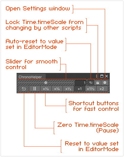 RELEASED] ChronoHelper will help control Time.timeScale in the Editor -  Unity Forum