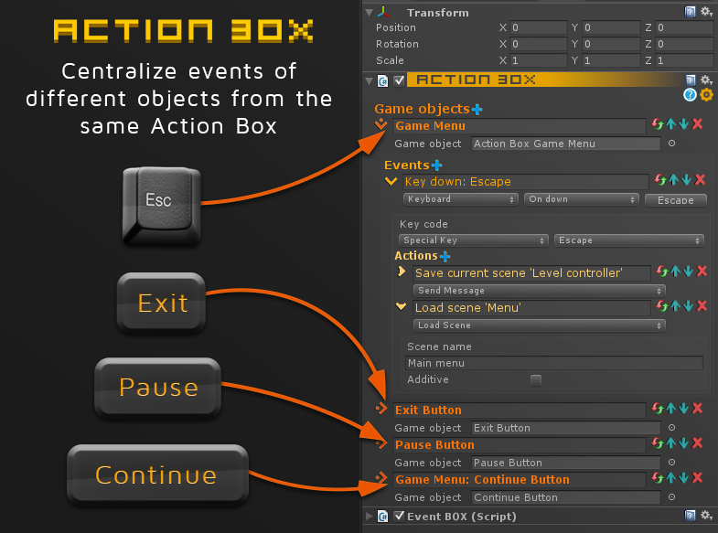 Скрипты бокс. Load menu кнопка. Visual Box Интерфейс. Game menu button. Ran Box скрипт.