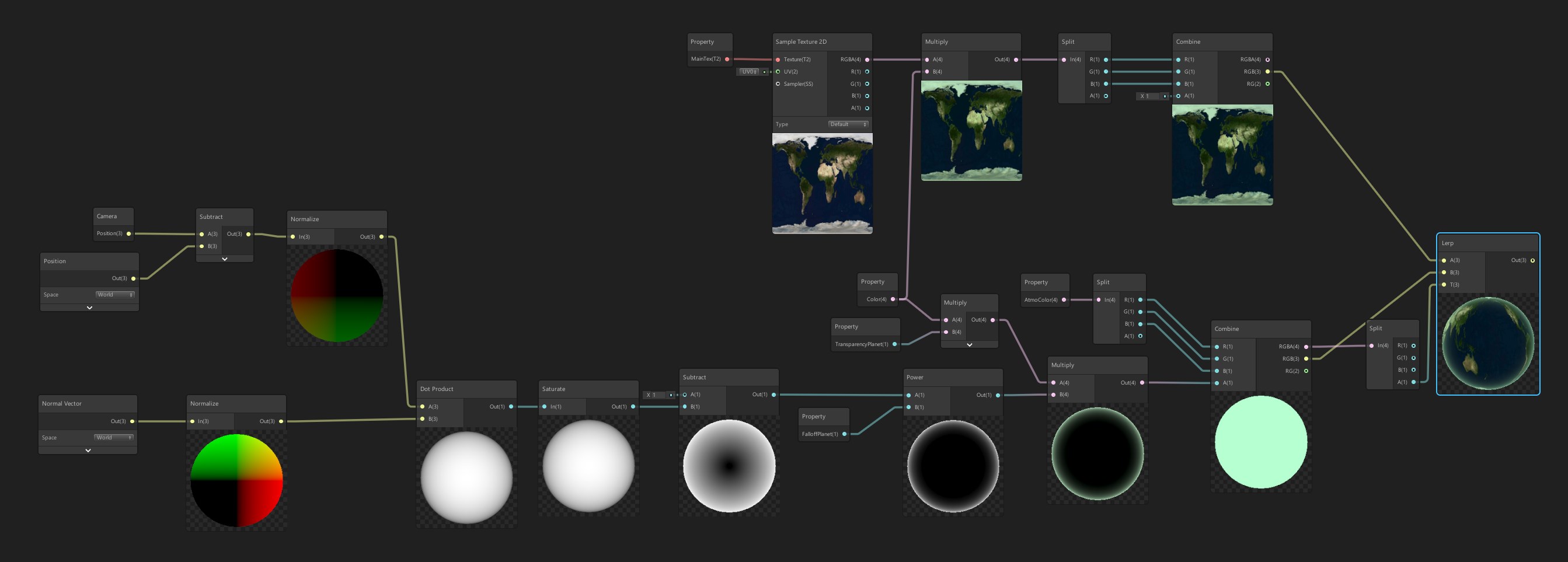 Migrating Planet Shader To Shader Graph Unity Forum